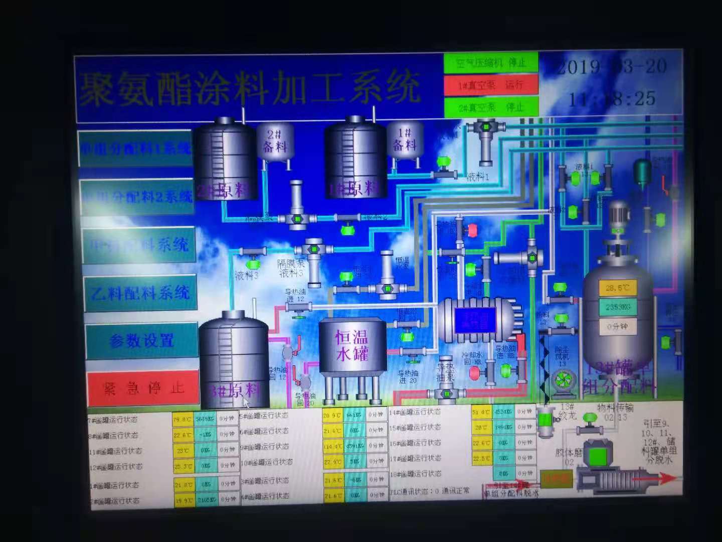 涂料配料系统